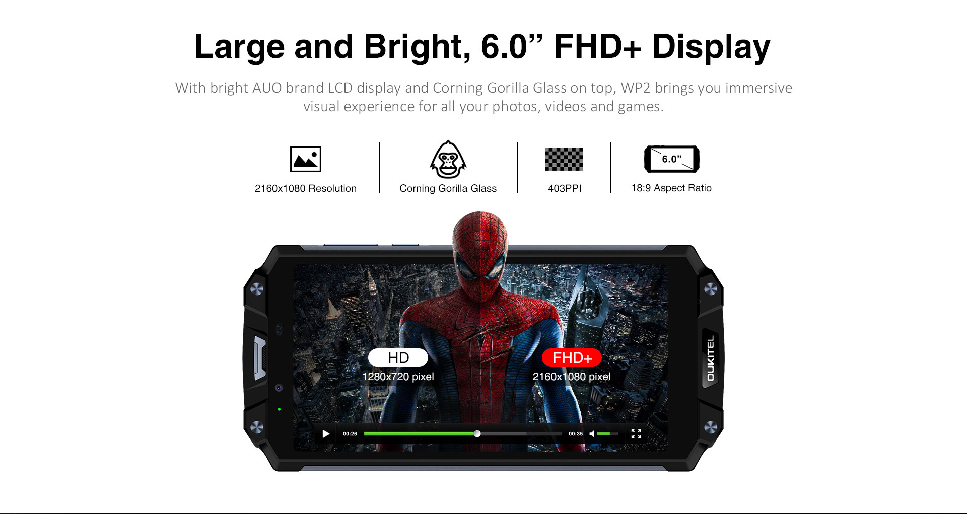 3. WP2 6 inch corning gorilla glass.jpg