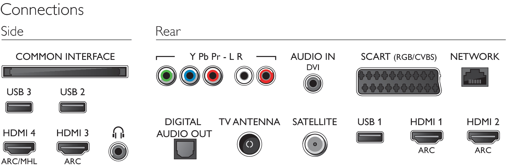 32PFS6402_ДОП4.jpg