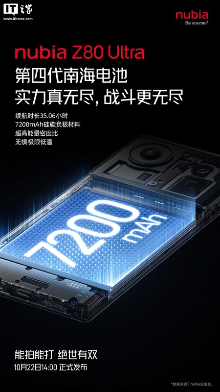 Image of Nubia Z80 Ultra 3
