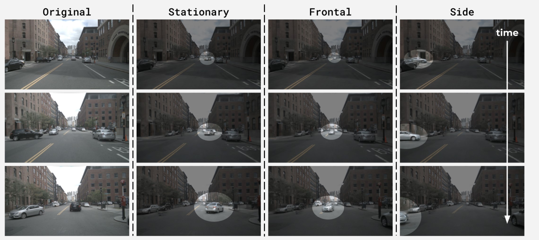 Depiction of possible incident scenarios using Gaussian splatting technology