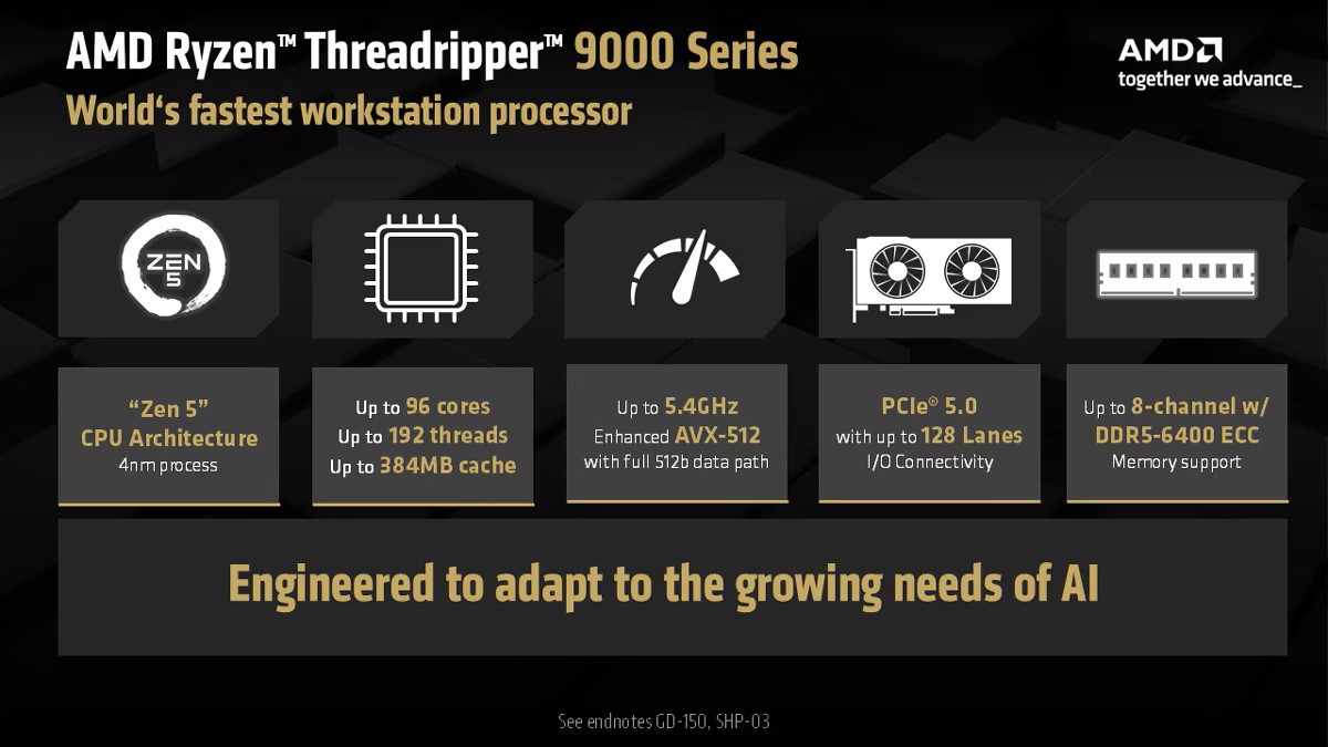 Переваги AMD Threadripper. Ілюстрація: AMD