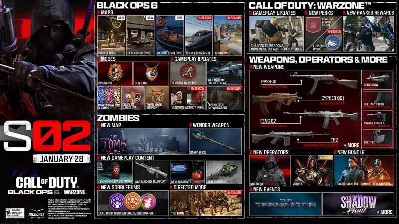 All content from the second season of Black Ops 6 and Warzone
