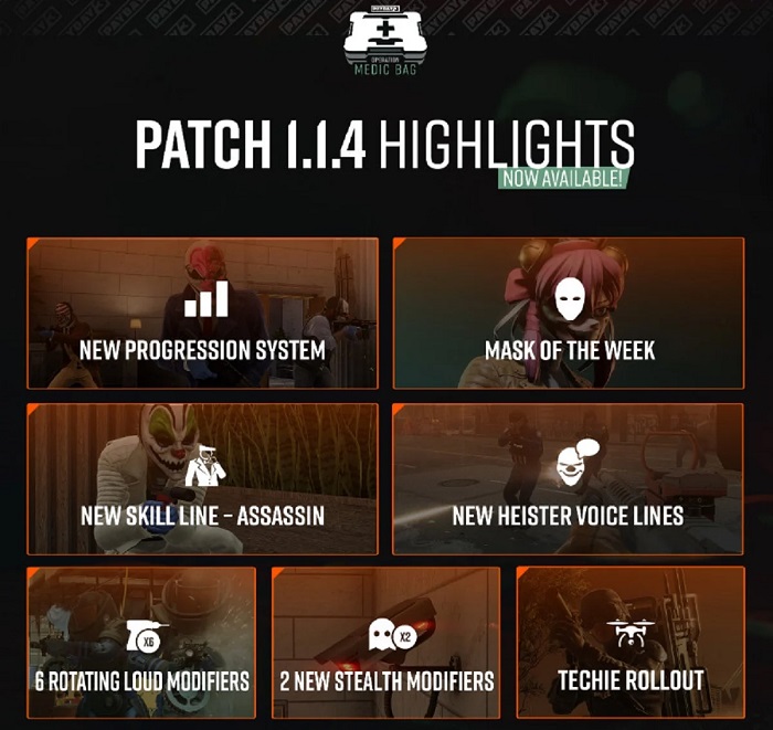 A major update has been released for Payday 3: the shooter features a new progression system, job modifiers and a number of bug fixes-2