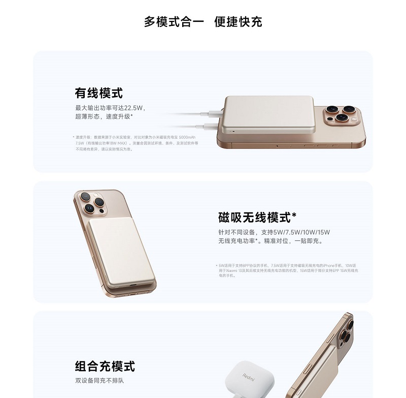 Xiaomi Compact External Battery