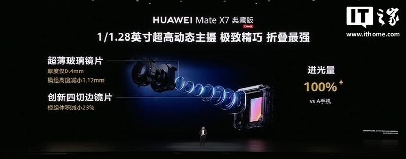 Huawei Mate X7 - кольорова палітра і можливості