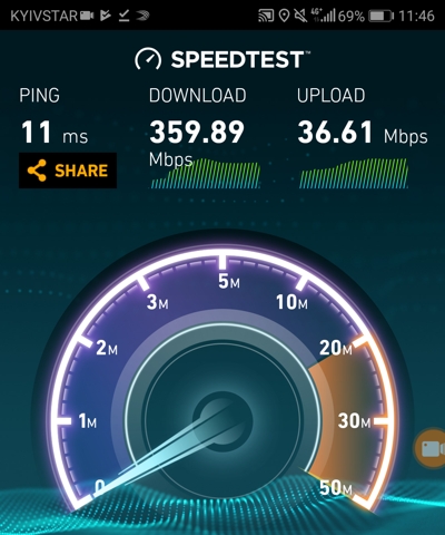 4G-test.jpg