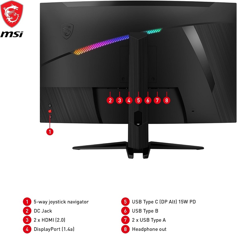 Spécifications du moniteur MSI MPG 325CQRXF