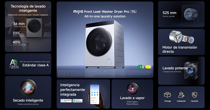 Прально-сушильна машина Xiaomi Mijia Washer Dryer Pro