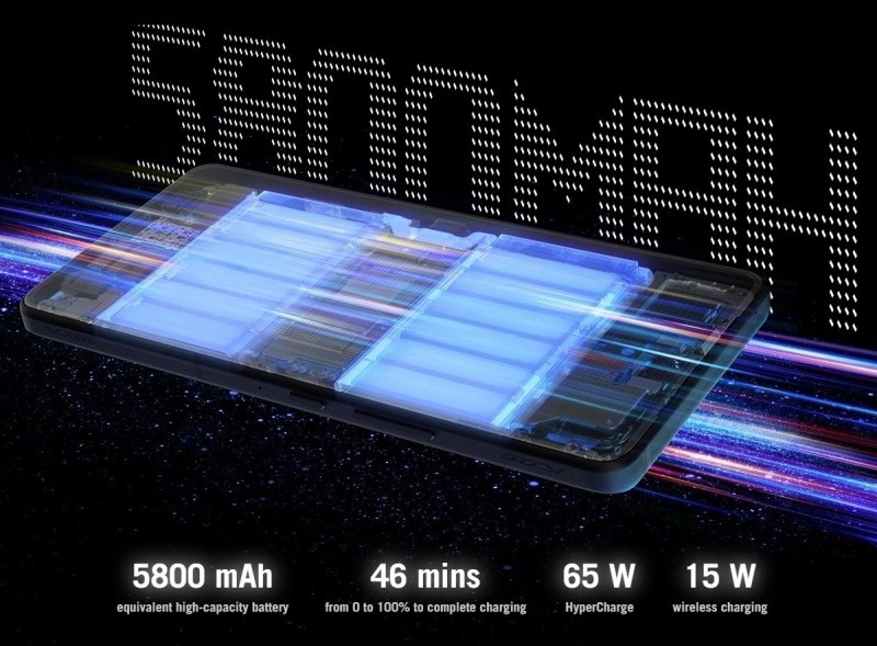 Asus почала продаж флагманських ігрових смартфонів ROG Phone 9 та ROG Phone 9 Pro з чипом Snapdragon 8 Elite, AMOLED-дисплеєм і чудовими камерами-3