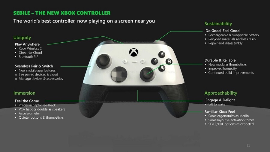 Media: Microsoft is preparing a new Xbox Series X model with a cylindrical body and 2TB of storage. Project Brooklin could be on the market very soon-2