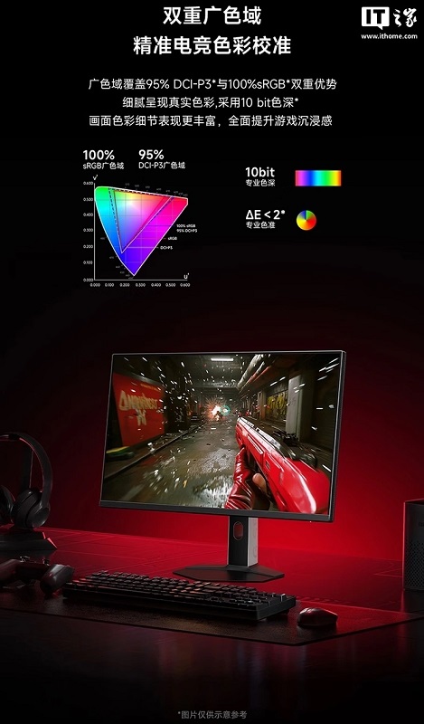 Moniteur haute résolution Redmi G27Q