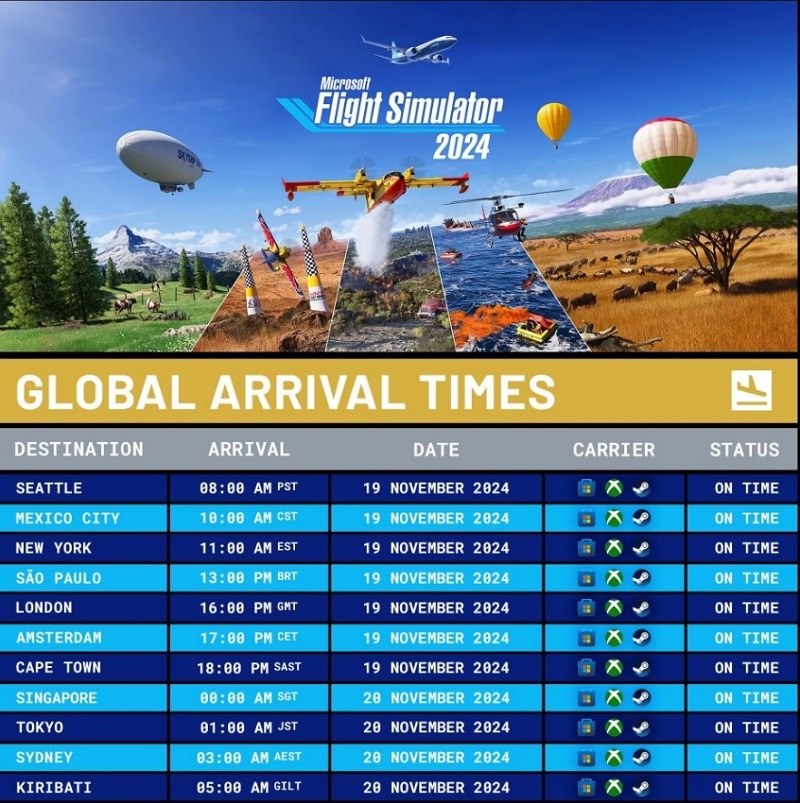 The developers of Microsoft Flight Simulator 2024 have named the exact time of the game's "roll out" in different time zones - the game will be available as early as next week-2