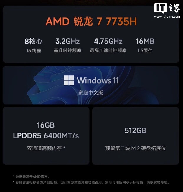 First look at the Redmi Book 14