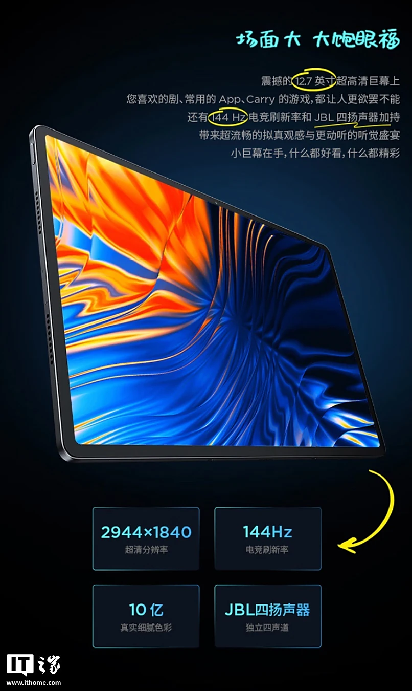 Основний екран Lenovo Xiaoxin Pad Pro 12.7 (2nd Gen)