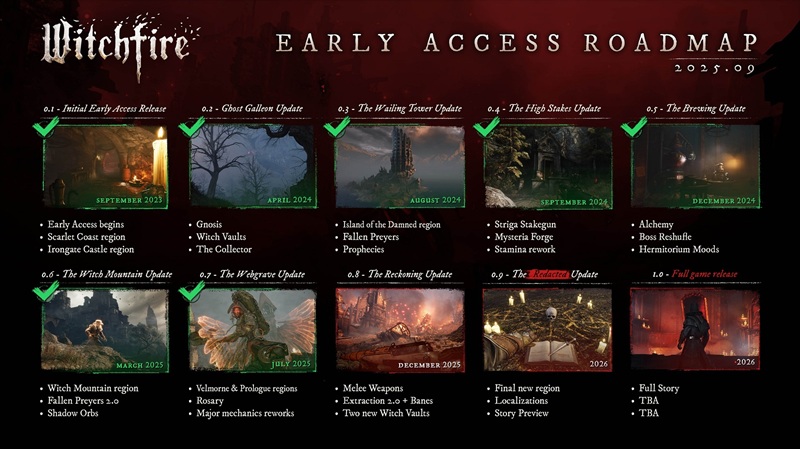 Witchfire - The Reckoning update, image