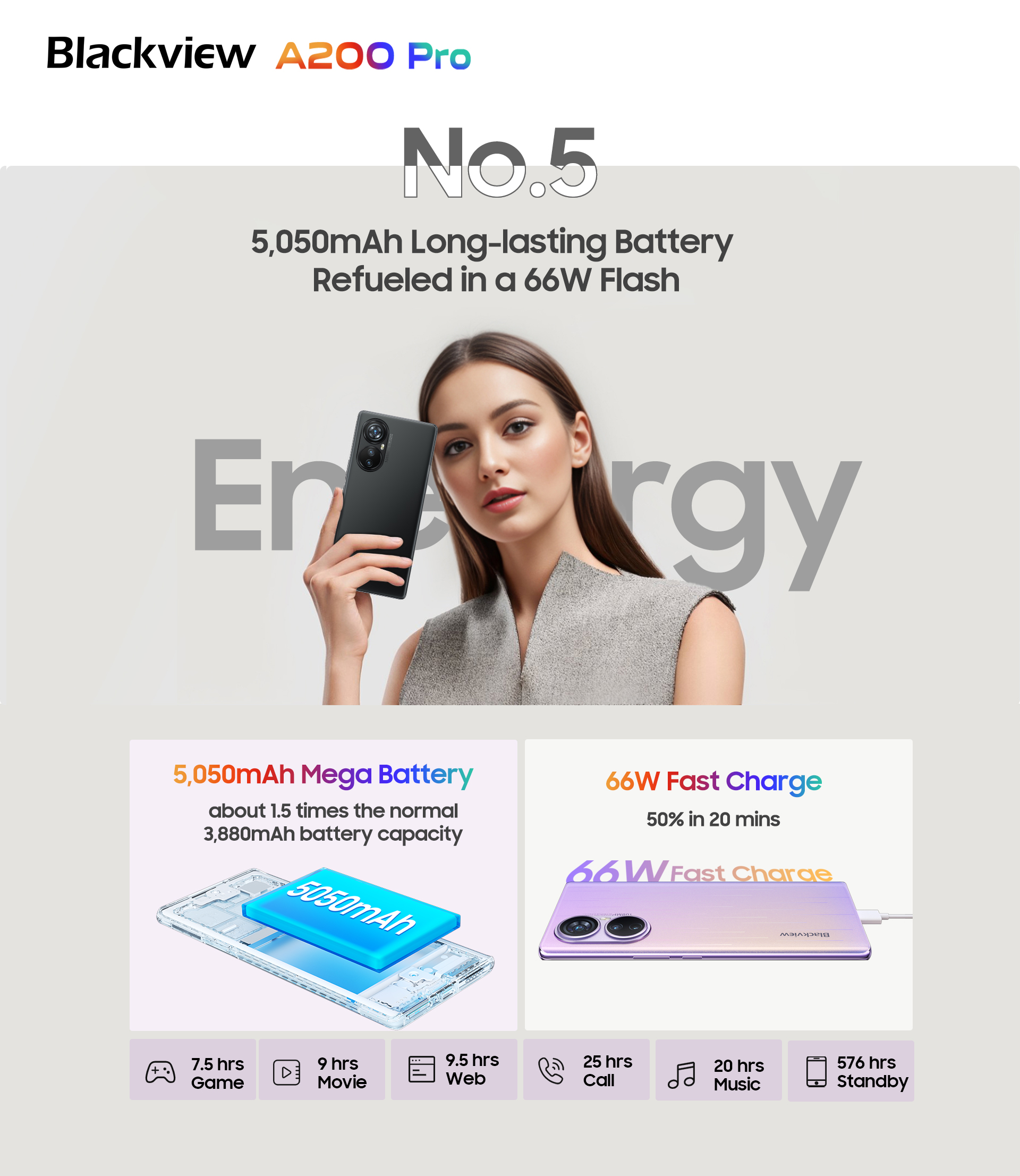 Blackview A200 Pro: AMOLED-дисплей на 120 Гц, чип MediaTek Helio G99, батарея на 5050 мАг і камера на 108 МП за акційною ціною і з подарунком-9
