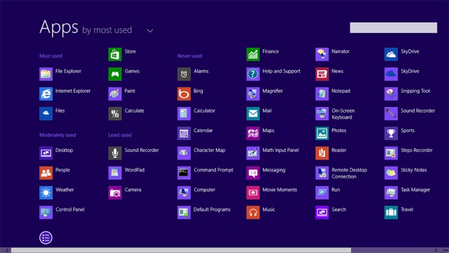Microsoft выпустила обновленную операционную систему Windows 8.1-2