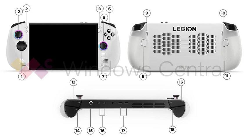 Rendu non officiel du Lenovo Legion Go S