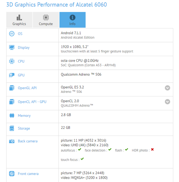 Alcatel Idol 5.png