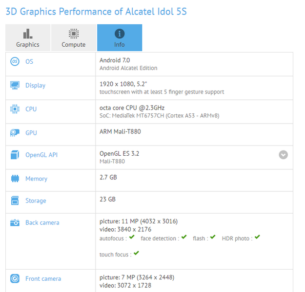 Alcatel Idol 5S.png