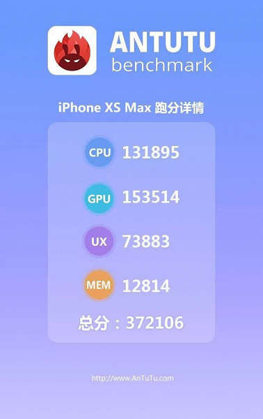 Apple iPhone XS Max-AnTuTu.jpeg
