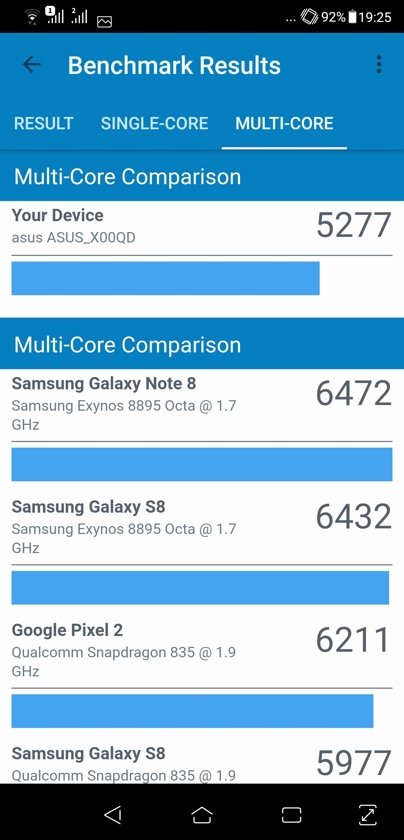 Asus_Zenfpne_5_benchmark05.jpg