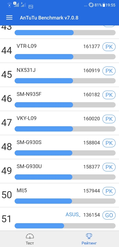 Asus_Zenfpne_5_benchmark08.jpg