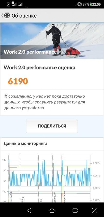 Asus_Zenfpne_5_benchmark14.jpg