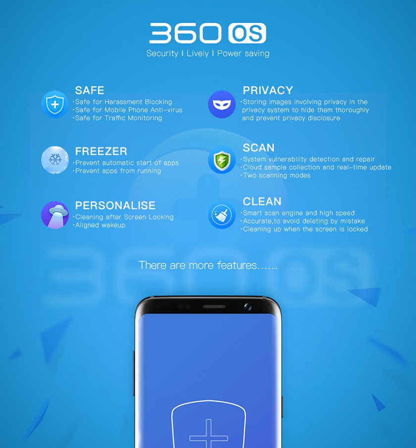 5 крутых функций смартфона BLUBOO S8-2 BLUBOO S8-.jpg