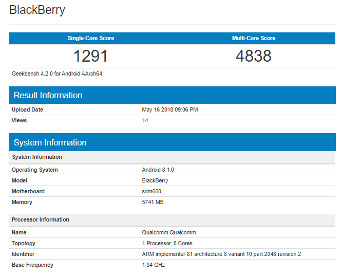 BlackBerry-Geekbench.png