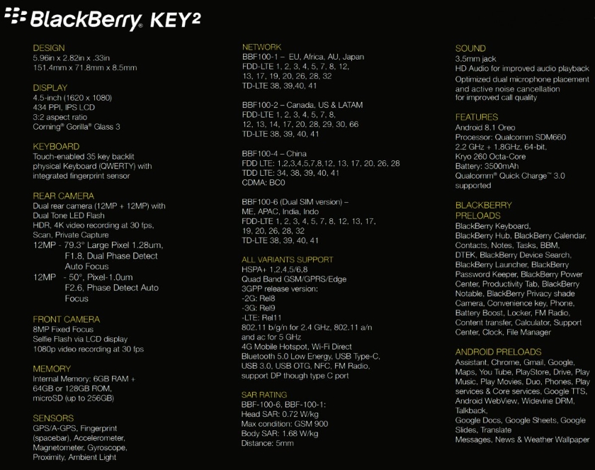 BlackBerry-KeyTwo-full-specs.jpg