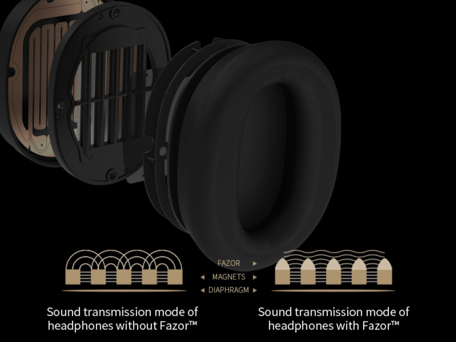 Casque planaire supra-auriculaire sans fil avec suppression du bruit : Test du Edifier STAX Spirit S3 -21