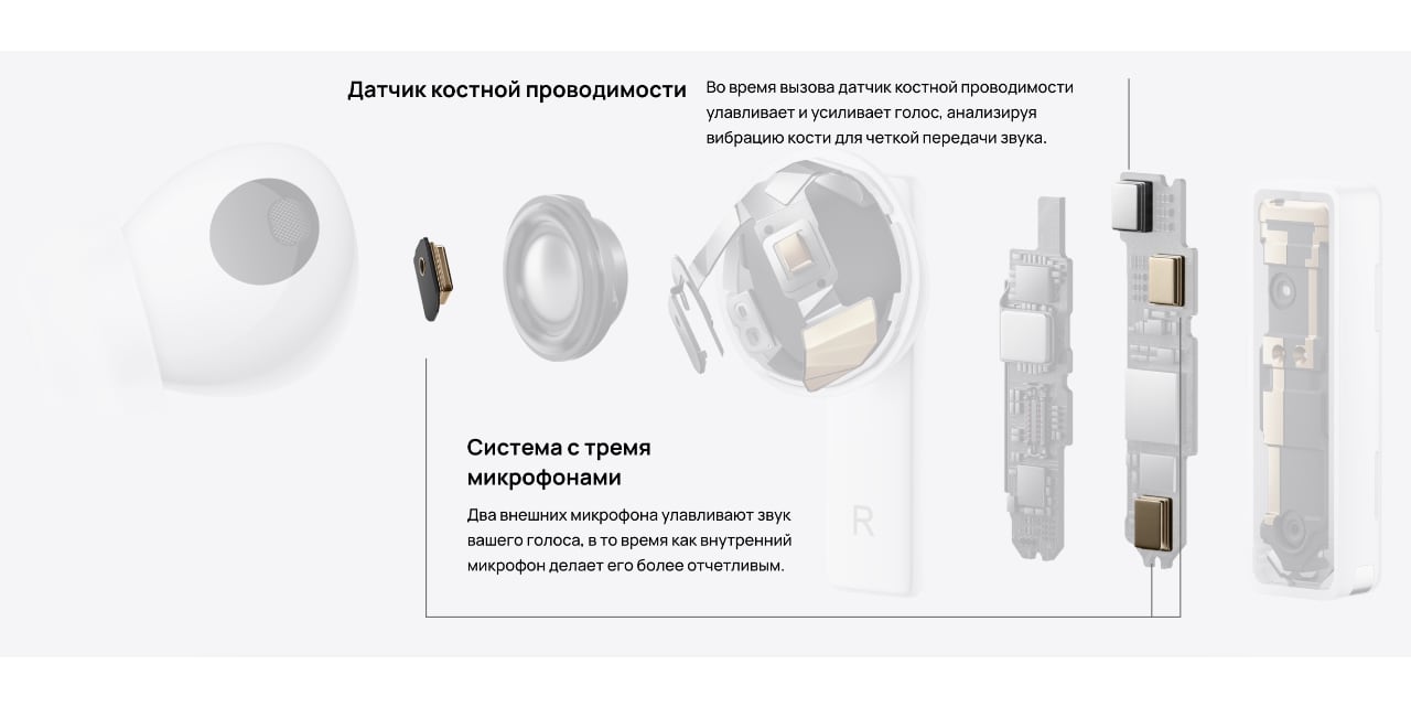 Обзор Huawei FreeBuds Pro: чем способны удивить внутриканальные TWS-наушники с шумоподавлением-27