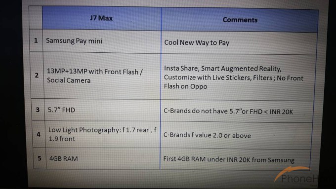 Galaxy J7 Max-.jpeg