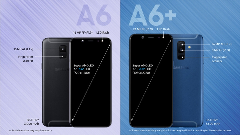 Galaxy-A6_Ф6+_specs.jpg