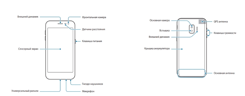 Galaxy-J2-Core-user-guide-1.jpg