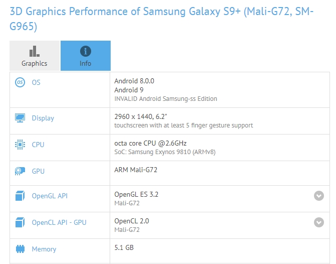 Galaxy-S9-Plus-Test-Android-9.jpg