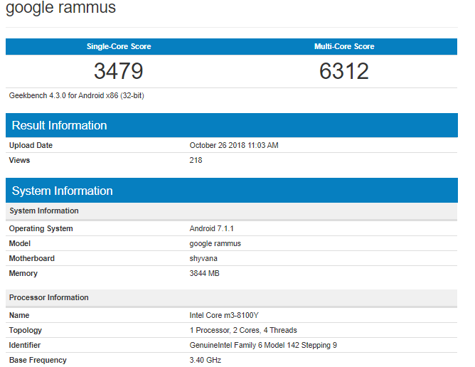 Google Rammus Geekbench.png