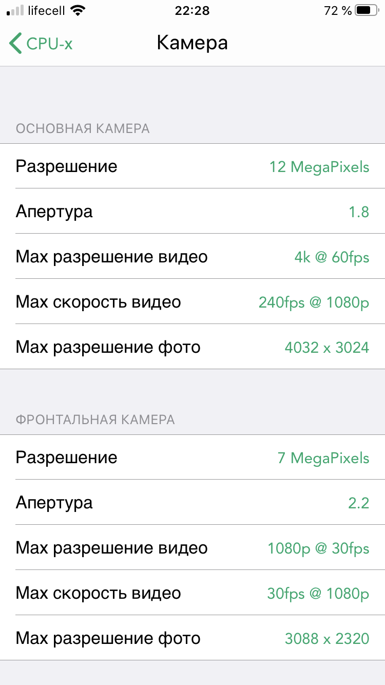 Обзор iPhone SE 2: самый продаваемый айфон 2020 года-20