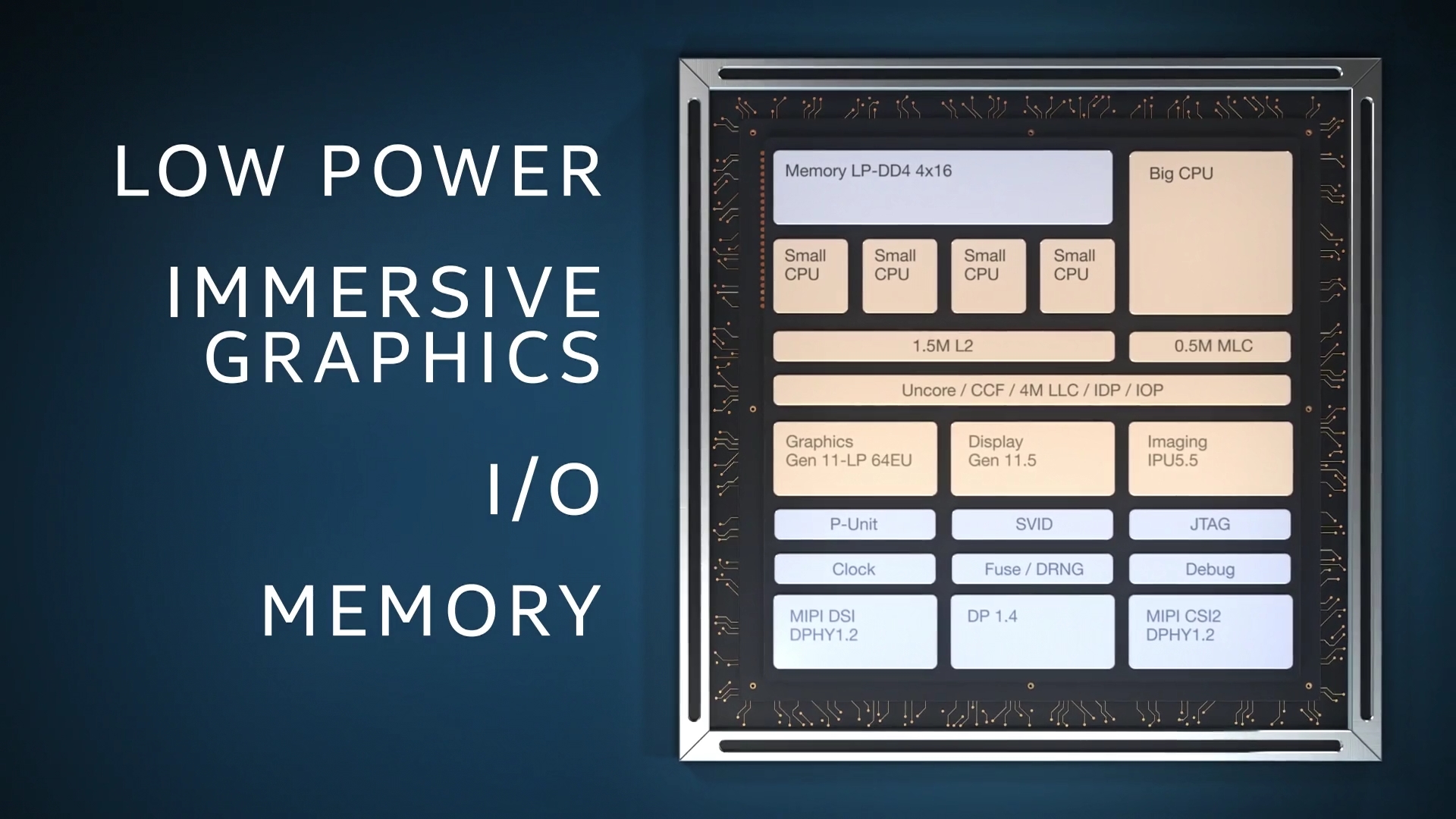Intel-lakefield-hybrid-cpu-2.jpg