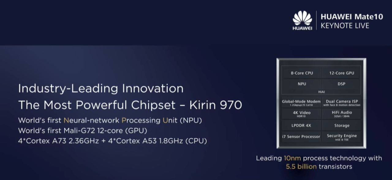 Kirin_970.png