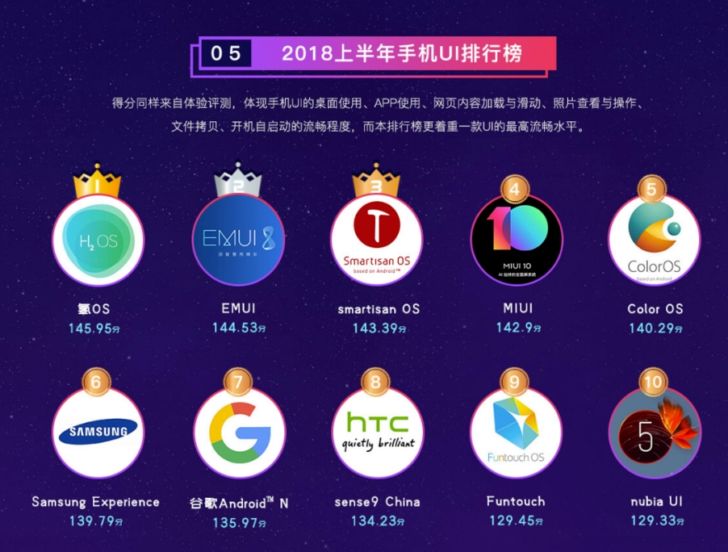 Master Lu Benchmark test.jpg