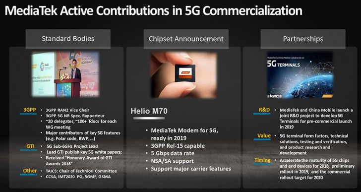 MediaTek-5G-modem.jpg