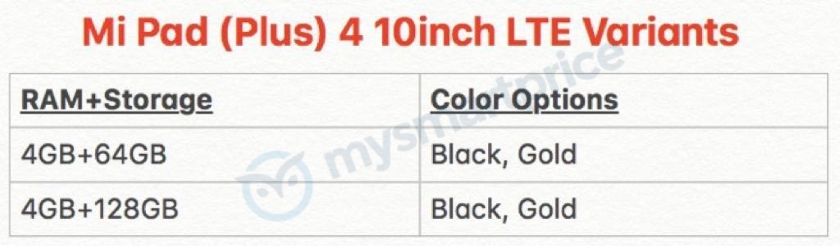 Mi_Pad_4_Plus_storage-and-color-options.jpg