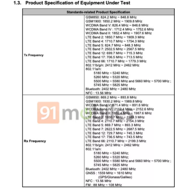 Moto-G7-on-FCC-2.png