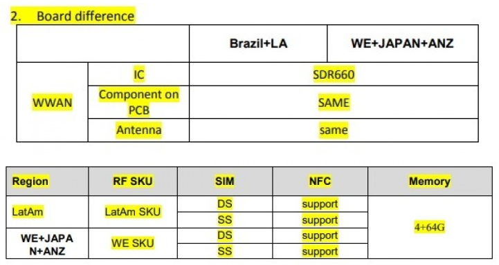 Moto-G7-spotted-on-FCC-again-1.png