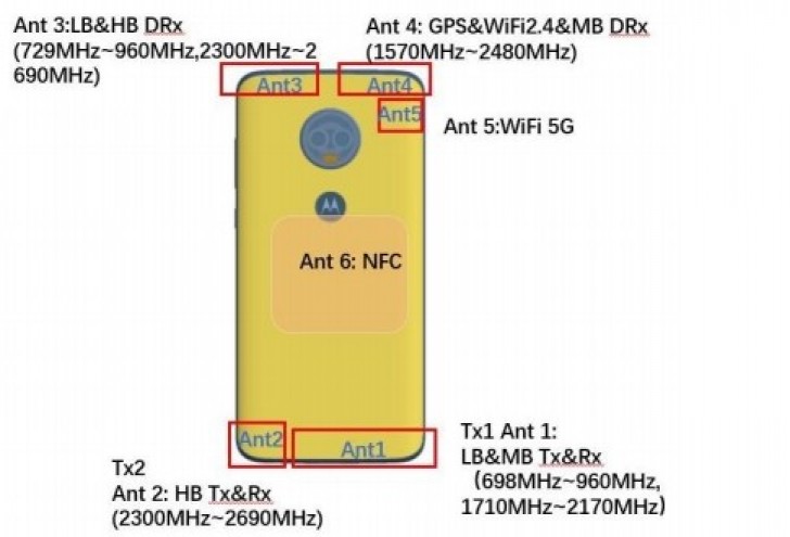 Moto-G7-spotted-on-FCC-again-2.jpg