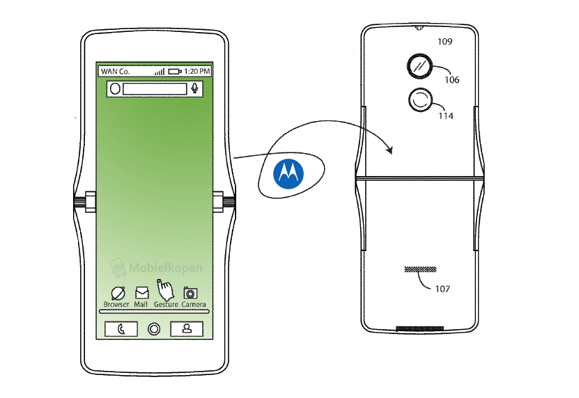 Motorola RAZR.png
