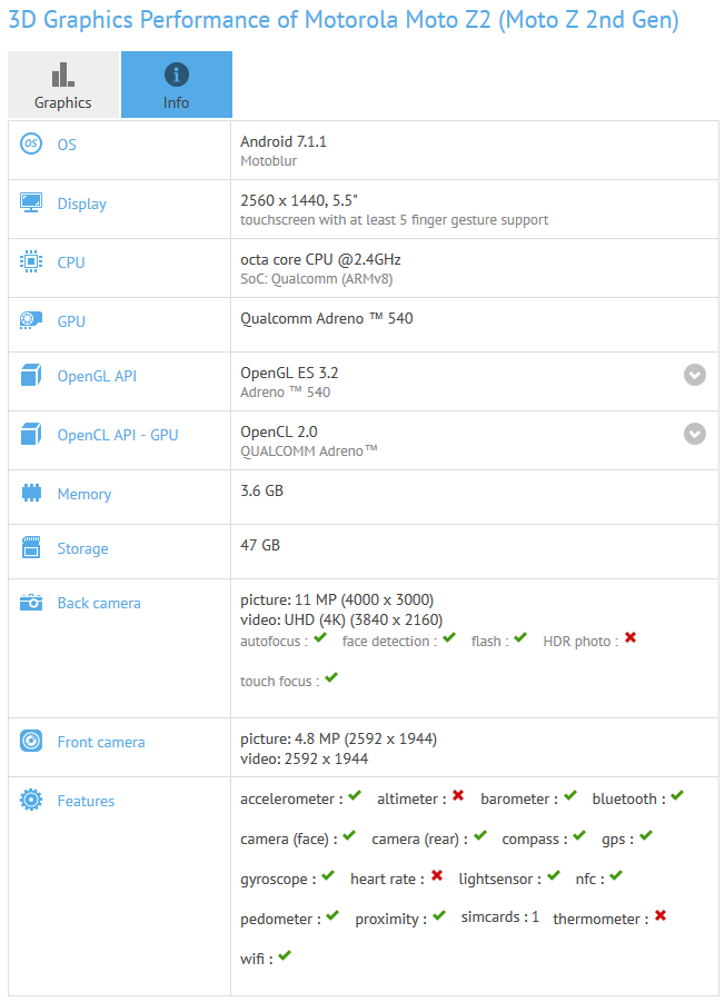 Motorola-Moto-Z2-GFXBench.png