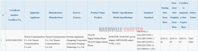 New-Xiaomi-Redmi-7-Phones-1.jpg